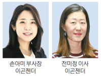 [Industry Review] 재택근무 늘리는 기업…직원들 정신건강 챙기셨나요