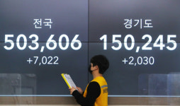 정부 코로나19 계속 확산하면 다음주 특단조치 발표