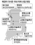 전국 첨단산업 전초기지 8곳, 매경이 가봤습니다