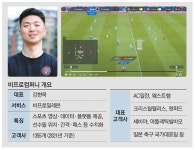 토종 AI 축구분석기, 유럽서 일냈다