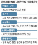 중대재해법 눈앞…현대차·기아, CSO직 신설