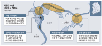 남이섬~강촌 북한강 관광특구 띄운다