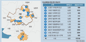효창공원앞·대림역…역세권에 1만가구
