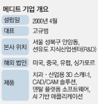 금니 해야하는데…치아 본뜰 때 고무찰흙 안물어도 됩니다