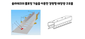 [RE100 프론티어 기업 IR] 축적된 기술력으로 ‘탄소제로·걱정제로’ 실현한 임대형 태양광 발전 전문 솔라테크