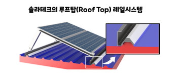 [RE100 프론티어 기업 IR] 축적된 기술력으로 ‘탄소제로·걱정제로’ 실현한 임대형 태양광 발전 전문 솔라테크