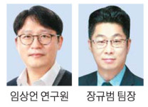 (유)시언엔지니어링 - 2213 | 3월 대한민국 엔지니어상에 임상언 연구원·장규범 팀장