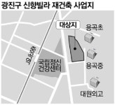 광진구 신향빌라 신속 재건축 첫 통과