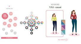 코코리색채연구소, 비대면 퍼스널컬러서비스 ‘톤픽플러스’ 3월 출시