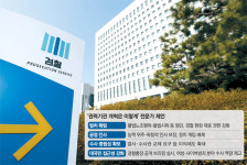불법 노조활동, 시위 엄단을…공권력 회복이 선진한국 주춧돌 [당선인에 바란다]