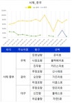 백두피싱호 | [MK 3월 4주 바다낚시] 배워야 제대로 낚는다!