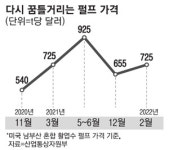 펄프·폐지 값도 최대 60% 쑥…물류비도 30%올라 큰 부담