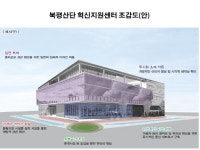 동해 북평산업단지 정부 공모사업 2개 선정