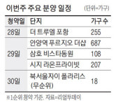 서울 아파트 분양 가뭄 속, 북서울자이 줍줍 나왔다