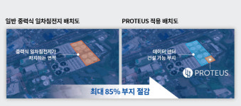 하수처리장에 친환경 데이터센터…부지확보·에너지절감 노린다