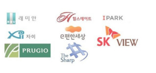 "그놈의 브랜드가 뭐라고"…인지도 따라 웃돈 차이만 무려 1억