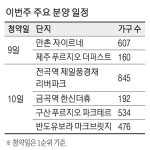 당첨되면 차익 10억…로또 아파트는 어디