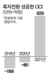 성장통 심했던 태양광…이젠 부침없는 회사로 지속성장 이끌어야죠 [톡톡! 경영인]