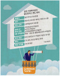 [단독] 韓 큰손들, 低위험 골드만 펀드에 1조 투자