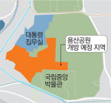 靑 이어 대통령 집무실도 직접 본다…용산공원 5월말 시범개방