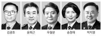 경찰청장 후보군 물갈이…치안정감 7명중 5명 교체