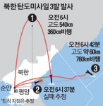 바이든 비행기 뜨자…北, 탄도미사일 3발 쐈다
