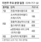 부천 소사역 초역세권…한라비발디 166가구