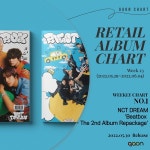 세븐틴 페이스 더 선 가온 리테일 앨범차트 1위