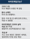 PC방서 200주 연속 압도적 1위...그야말로 왕좌에 있는 이 게임