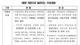 국립공원 해제해라 주민 반발 폭발에…야영장 규제 풀린다