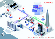 롯데렌터카, 쉽고 빠른 카라이프로 고객가치 높여