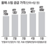 줄폐업 내몰린 섬유염색中企…GS에 탄원서 낸 까닭