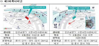 인천공항 입국자, 1·2터미널서 24시간 코로나19 검사 가능