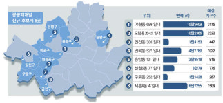 영화 기생충 그 동네, 3115가구 들어선다…서울시, 재개발 8곳 선정