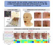 소리 안 내도 음성 인식…농아인 의사소통 길 열린다