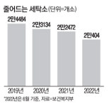 [단독] 반년도 안돼 2000곳 증발…전국 동네세탁소 실종사건