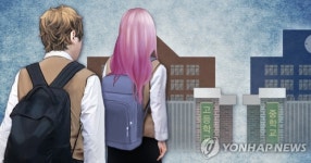 파마·염색금지 인권침해…인권위, 학교규정 개정 권고