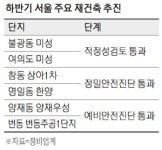 양재 우성·번동 주공4단지…서울 노후 아파트 재건축 열풍 분다