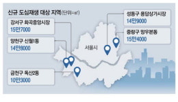 서울 도시재생 5곳, 소규모 재개발 추진