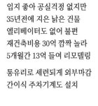 리모델링했을 뿐인데 … 건대앞 낡은 상가, 스타벅스 건물로