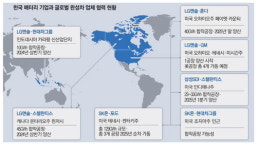 현대차, SK온 손잡고 美전기차 공략 속도전