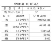 [표] 제1045회 LOTTO 복권