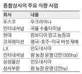 종합상사의 변신…새 먹거리로 식량사업 찜