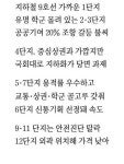 시동 건 목동 재건축 … 노른자는 5·7단지, 가성비는 12단지