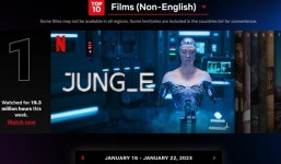 연상호 SF ‘정이’ 터졌다...넷플릭스 비영어 전세계 1위