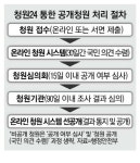 우리동네 신호등 설치를… 온라인 청원 편하네