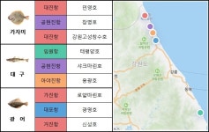 [MK 2월 3주 바다낚시] 제철 수산물 최대 반값에 살 수 있는 꿀팁