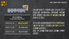 주식회시 일류유통 | “이제 주식 좀 해볼까” 바뀐 증시 기류...이것부터 알아볼게요 [신화!머니?]