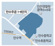 인천 최대어 만수주공 재건축 속도전