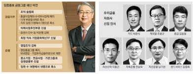임종룡호 우리금융 자회사 9곳 대표 교체 … 대대적 쇄신 예고